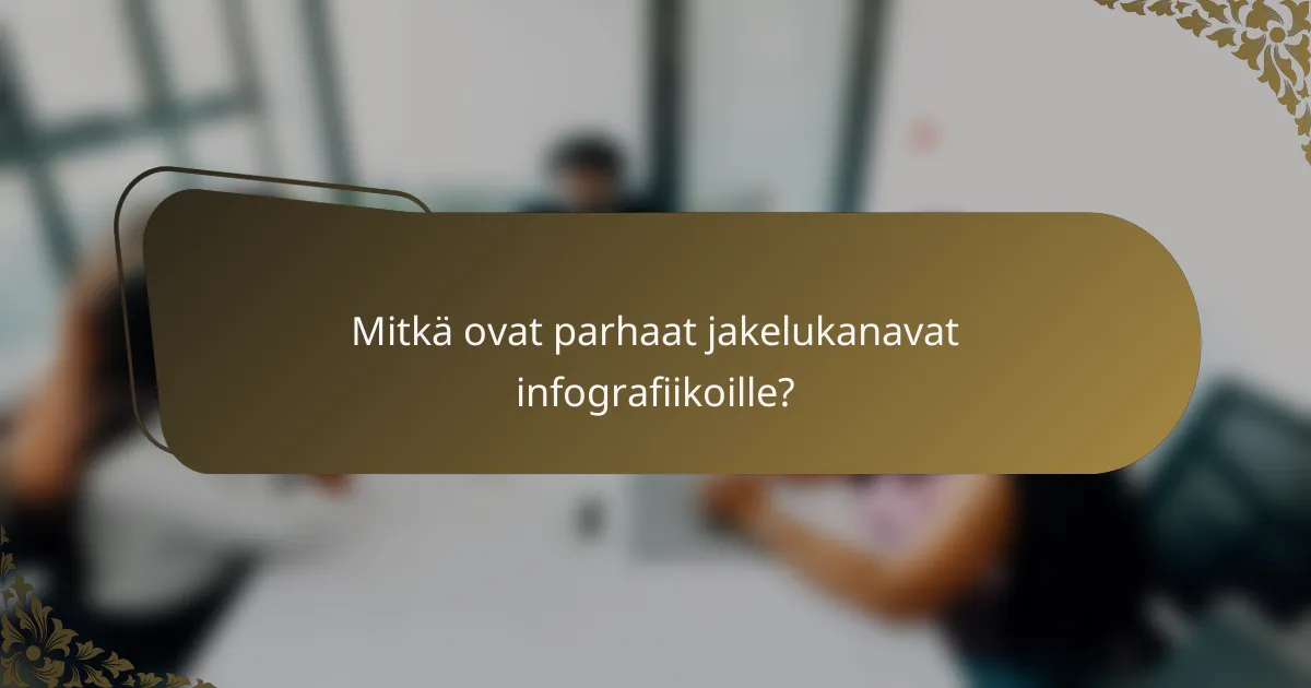 Mitkä ovat parhaat jakelukanavat infografiikoille?